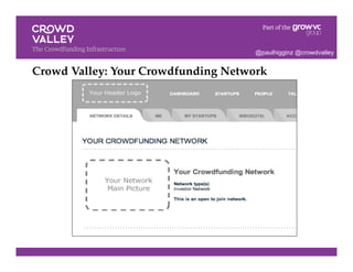 Crowd Valley: Your Crowdfunding Network!
@paulhigginz @crowdvalley
 