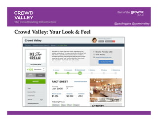 Crowd Valley: Your Look & Feel!
@paulhigginz @crowdvalley
 