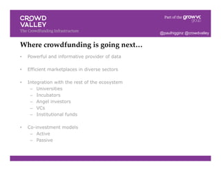 Where crowdfunding is going next…!
•  Powerful and informative provider of data
•  Efficient marketplaces in diverse sectors
•  Integration with the rest of the ecosystem
–  Universities
–  Incubators
–  Angel investors
–  VCs
–  Institutional funds
•  Co-investment models
–  Active
–  Passive
@paulhigginz @crowdvalley
 