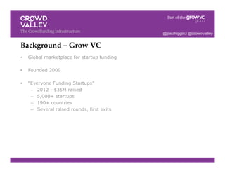 Background – Grow VC!
•  Global marketplace for startup funding
•  Founded 2009
•  “Everyone Funding Startups”
–  2012 - $35M raised
–  5,000+ startups
–  190+ countries
–  Several raised rounds, first exits
@paulhigginz @crowdvalley
 