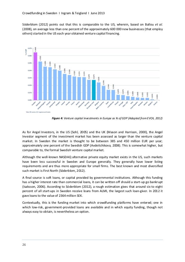 Massolution crowdfunding report 2012 pdf