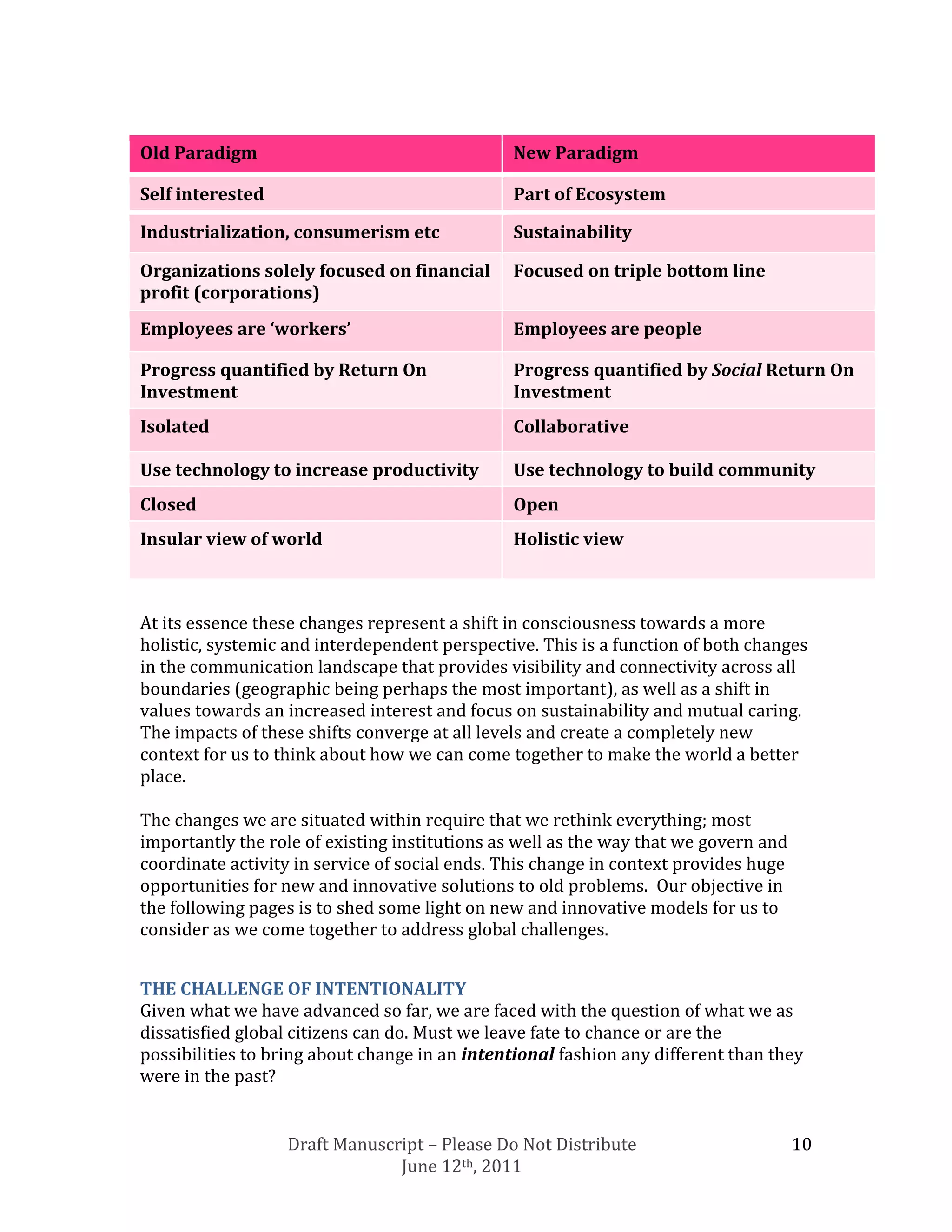 Old Paradigm                                   New Paradigm

Self interested                                Part of Ecosystem

Industrialization, consumerism etc             Sustainability

Organizations solely focused on financial      Focused on triple bottom line
profit (corporations)
Employees are ‘workers’                        Employees are people

Progress quantified by Return On               Progress quantified by Social Return On
Investment                                     Investment
Isolated                                       Collaborative

Use technology to increase productivity        Use technology to build community
Closed                                         Open
Insular view of world                          Holistic view



At its essence these changes represent a shift in consciousness towards a more
holistic, systemic and interdependent perspective. This is a function of both changes
in the communication landscape that provides visibility and connectivity across all
boundaries (geographic being perhaps the most important), as well as a shift in
values towards an increased interest and focus on sustainability and mutual caring.
The impacts of these shifts converge at all levels and create a completely new
context for us to think about how we can come together to make the world a better
place.

The changes we are situated within require that we rethink everything; most
importantly the role of existing institutions as well as the way that we govern and
coordinate activity in service of social ends. This change in context provides huge
opportunities for new and innovative solutions to old problems. Our objective in
the following pages is to shed some light on new and innovative models for us to
consider as we come together to address global challenges.


THE CHALLENGE OF INTENTIONALITY
Given what we have advanced so far, we are faced with the question of what we as
dissatisfied global citizens can do. Must we leave fate to chance or are the
possibilities to bring about change in an intentional fashion any different than they
were in the past?


                  Draft Manuscript – Please Do Not Distribute                         10
                               June 12th, 2011
 