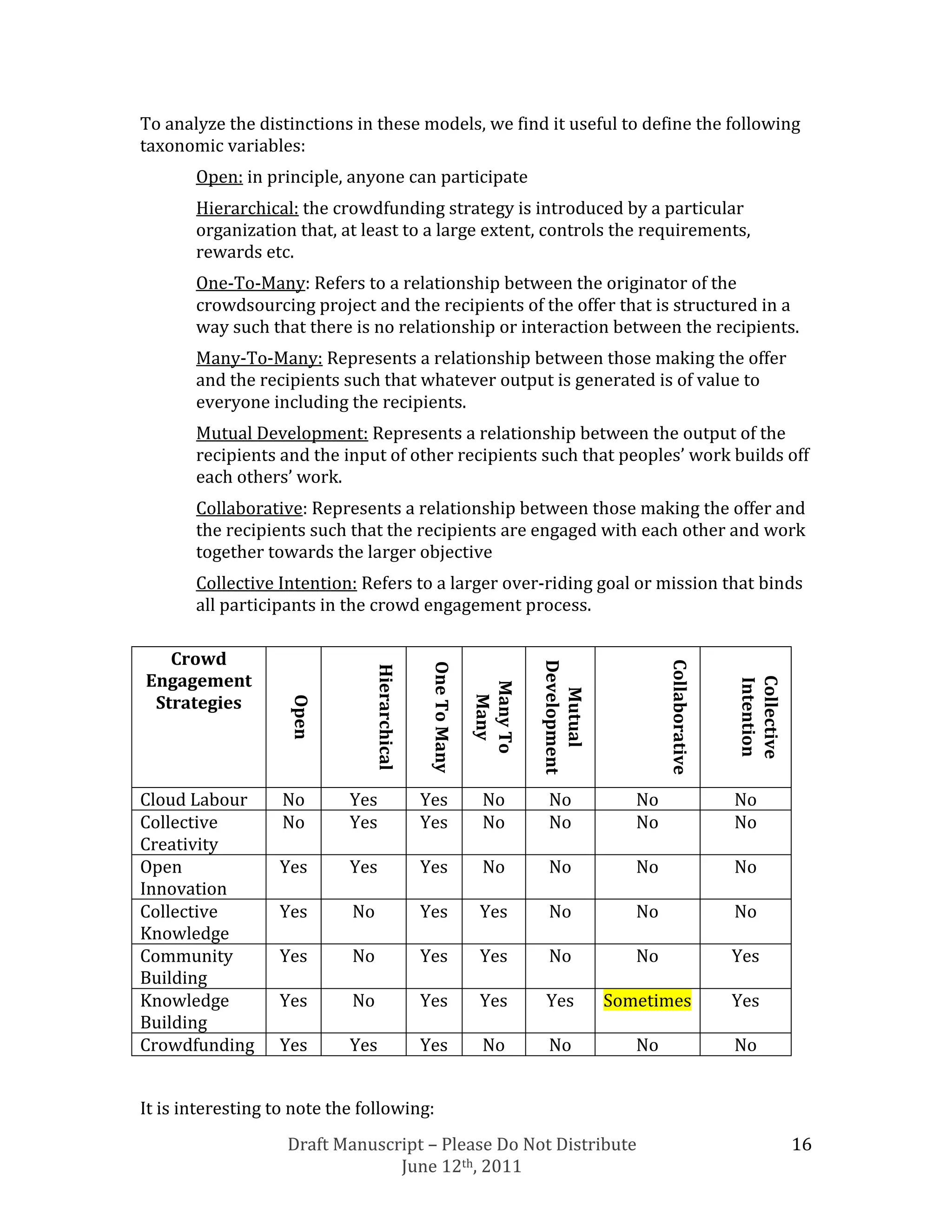 To analyze the distinctions in these models, we find it useful to define the following
taxonomic variables:
       Open: in principle, anyone can participate
       Hierarchical: the crowdfunding strategy is introduced by a particular
       organization that, at least to a large extent, controls the requirements,
       rewards etc.
       One-To-Many: Refers to a relationship between the originator of the
       crowdsourcing project and the recipients of the offer that is structured in a
       way such that there is no relationship or interaction between the recipients.
       Many-To-Many: Represents a relationship between those making the offer
       and the recipients such that whatever output is generated is of value to
       everyone including the recipients.
       Mutual Development: Represents a relationship between the output of the
       recipients and the input of other recipients such that peoples’ work builds off
       each others’ work.
       Collaborative: Represents a relationship between those making the offer and
       the recipients such that the recipients are engaged with each other and work
       together towards the larger objective
       Collective Intention: Refers to a larger over-riding goal or mission that binds
       all participants in the crowd engagement process.

   Crowd                                                                                       Collaborative
                                                                         Development
                                                 One To Many
                                 Hierarchical




Engagement



                                                                                                               Collective
                                                                                                               Intention
                                                               Many To


                                                                           Mutual




 Strategies
                                                                Many
                    Open




Cloud Labour       No       Yes                 Yes             No        No              No                   No
Collective         No       Yes                 Yes             No        No              No                   No
Creativity
Open              Yes       Yes                 Yes             No        No              No                   No
Innovation
Collective        Yes       No                  Yes             Yes       No              No                   No
Knowledge
Community         Yes       No                  Yes             Yes       No              No                   Yes
Building
Knowledge         Yes       No                  Yes             Yes       Yes          Sometimes               Yes
Building
Crowdfunding      Yes       Yes                 Yes             No        No              No                   No


It is interesting to note the following:
                    Draft Manuscript – Please Do Not Distribute                                                             16
                                 June 12th, 2011
 