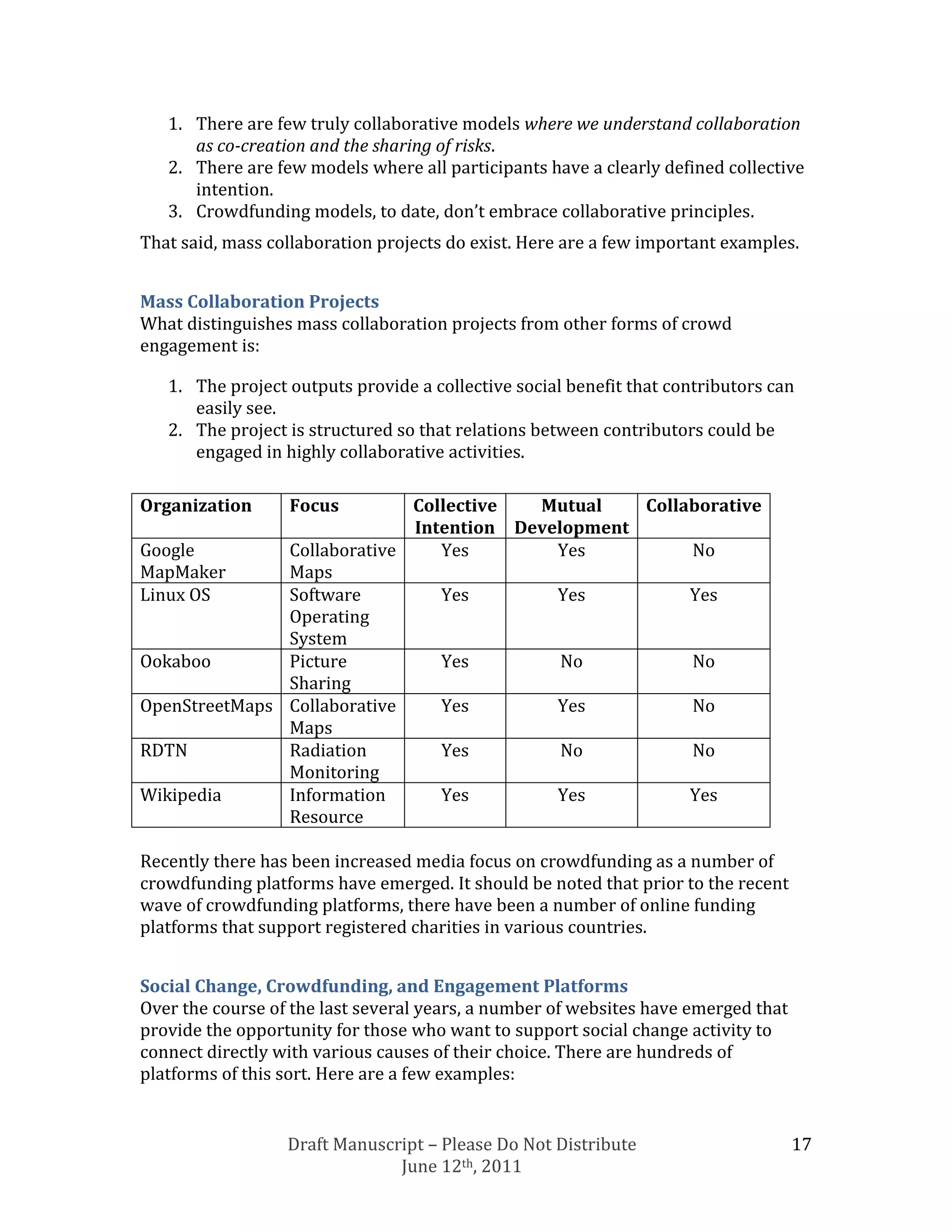 1. There are few truly collaborative models where we understand collaboration
      as co-creation and the sharing of risks.
   2. There are few models where all participants have a clearly defined collective
      intention.
   3. Crowdfunding models, to date, don’t embrace collaborative principles.
That said, mass collaboration projects do exist. Here are a few important examples.


Mass Collaboration Projects
What distinguishes mass collaboration projects from other forms of crowd
engagement is:

   1. The project outputs provide a collective social benefit that contributors can
      easily see.
   2. The project is structured so that relations between contributors could be
      engaged in highly collaborative activities.

Organization      Focus      Collective  Mutual    Collaborative
                             Intention Development
Google         Collaborative    Yes        Yes          No
MapMaker       Maps
Linux OS       Software         Yes        Yes          Yes
               Operating
               System
Ookaboo        Picture          Yes         No          No
               Sharing
OpenStreetMaps Collaborative    Yes        Yes          No
               Maps
RDTN           Radiation        Yes         No          No
               Monitoring
Wikipedia      Information      Yes        Yes          Yes
               Resource

Recently there has been increased media focus on crowdfunding as a number of
crowdfunding platforms have emerged. It should be noted that prior to the recent
wave of crowdfunding platforms, there have been a number of online funding
platforms that support registered charities in various countries.


Social Change, Crowdfunding, and Engagement Platforms
Over the course of the last several years, a number of websites have emerged that
provide the opportunity for those who want to support social change activity to
connect directly with various causes of their choice. There are hundreds of
platforms of this sort. Here are a few examples:


                  Draft Manuscript – Please Do Not Distribute                       17
                               June 12th, 2011
 