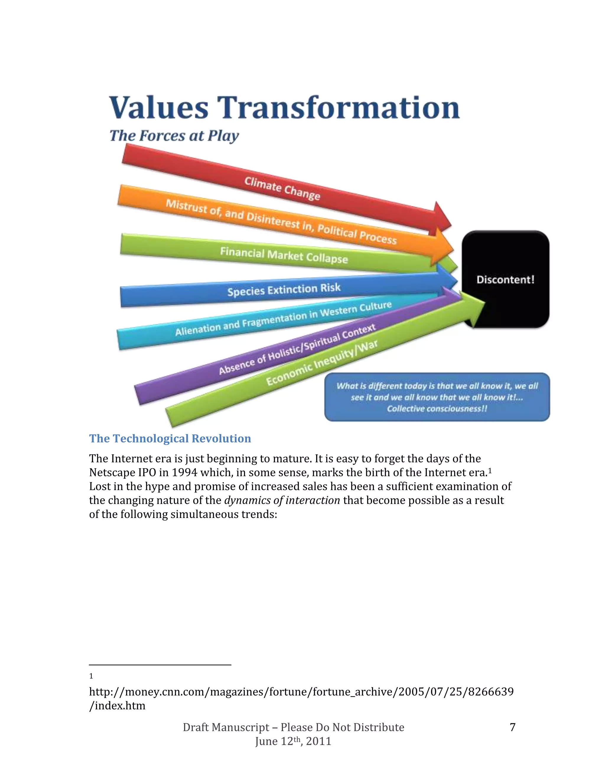 The Technological Revolution
The Internet era is just beginning to mature. It is easy to forget the days of the
Netscape IPO in 1994 which, in some sense, marks the birth of the Internet era.1
Lost in the hype and promise of increased sales has been a sufficient examination of
the changing nature of the dynamics of interaction that become possible as a result
of the following simultaneous trends:




1

http://money.cnn.com/magazines/fortune/fortune_archive/2005/07/25/8266639
/index.htm
                  Draft Manuscript – Please Do Not Distribute                      7
                               June 12th, 2011
 
