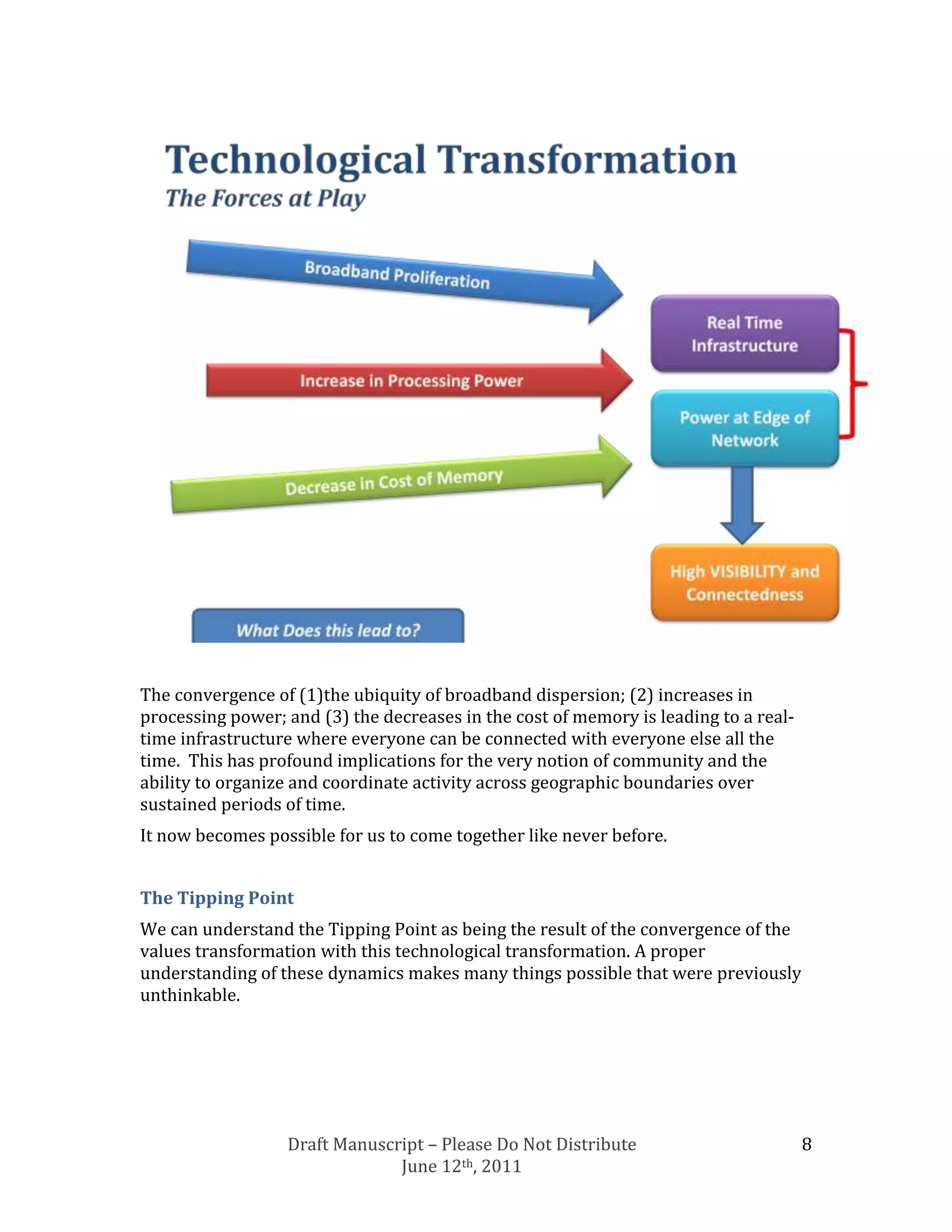 The convergence of (1)the ubiquity of broadband dispersion; (2) increases in
processing power; and (3) the decreases in the cost of memory is leading to a real-
time infrastructure where everyone can be connected with everyone else all the
time. This has profound implications for the very notion of community and the
ability to organize and coordinate activity across geographic boundaries over
sustained periods of time.
It now becomes possible for us to come together like never before.


The Tipping Point
We can understand the Tipping Point as being the result of the convergence of the
values transformation with this technological transformation. A proper
understanding of these dynamics makes many things possible that were previously
unthinkable.




                  Draft Manuscript – Please Do Not Distribute                         8
                               June 12th, 2011
 