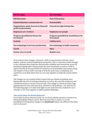 Old Paradigm                                   New Paradigm

Self interested                                Part of Ecosystem

Industrialization, consumerism etc             Sustainability

Organizations solely focused on financial      Focused on triple bottom line
profit (corporations)
Employees are ‘workers’                        Employees are people

Progress quantified by Return On               Progress quantified by Social Return On
Investment                                     Investment
Isolated                                       Collaborative

Use technology to increase productivity        Use technology to build community
Closed                                         Open
Insular view of world                          Holistic view



At its essence these changes represent a shift in consciousness towards a more
holistic, systemic and interdependent perspective. This is a function of both changes
in the communication landscape that provides visibility and connectivity across all
boundaries (geographic being perhaps the most important), as well as a shift in
values towards an increased interest and focus on sustainability and mutual caring.
The impacts of these shifts converge at all levels and create a completely new
context for us to think about how we can come together to make the world a better
place.

The changes we are situated within require that we rethink everything; most
importantly the role of existing institutions as well as the way that we govern and
coordinate activity in service of social ends. This change in context provides huge
opportunities for new and innovative solutions to old problems. Our objective in
the following pages is to shed some light on new and innovative models for us to
consider as we come together to address global challenges.


THE CHALLENGE OF INTENTIONALITY
Given what we have advanced so far, we are faced with the question of what we as
dissatisfied global citizens can do. Must we leave fate to chance or are the
possibilities to bring about change in an intentional fashion any different than they
were in the past?


                  Draft Manuscript – Please Do Not Distribute                         10
                               June 12th, 2011
 