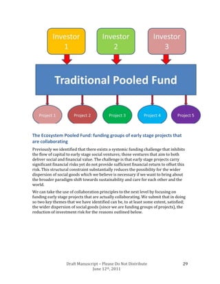 The Ecosystem Pooled Fund: funding groups of early stage projects that
are collaborating
Previously we identified that there exists a systemic funding challenge that inhibits
the flow of capital to early stage social ventures; those ventures that aim to both
deliver social and financial value. The challenge is that early stage projects carry
significant financial risks yet do not provide sufficient financial return to offset this
risk. This structural constraint substantially reduces the possibility for the wider
dispersion of social goods which we believe is necessary if we want to bring about
the broader paradigm shift towards sustainability and care for each other and the
world.
We can take the use of collaboration principles to the next level by focusing on
funding early stage projects that are actually collaborating. We submit that in doing
so two key themes that we have identified can be, to at least some extent, satisfied;
the wider dispersion of social goods (since we are funding groups of projects), the
reduction of investment risk for the reasons outlined below.




                   Draft Manuscript – Please Do Not Distribute                         29
                                June 12th, 2011
 