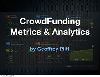 CrowdFunding
                 Metrics & Analytics
                           by Geoﬀrey Plitt



Saturday, February 9, 13
 