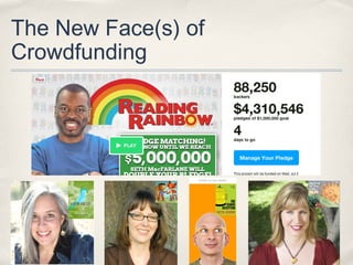 The New Face(s) of
Crowdfunding
 