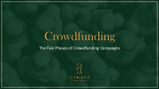 1
Crowdfunding
The Five Phases of Crowdfunding Campaigns
 