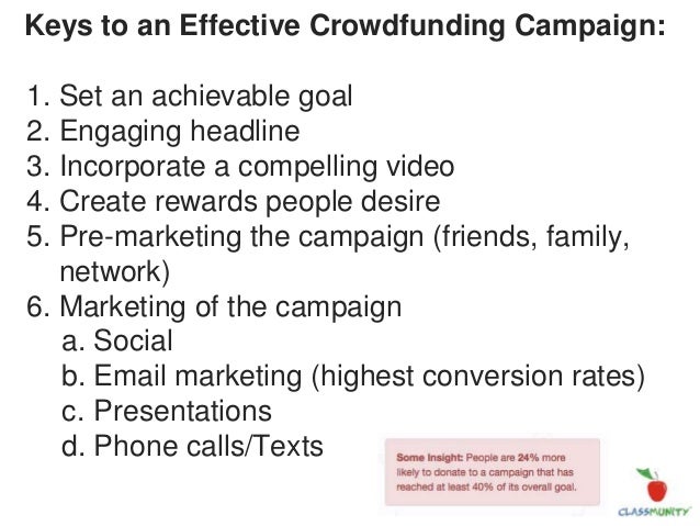 crowdfunding 101 7 638