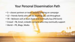 Your Personal Dissemination Path
• 3 – closest partners or team actively working on campaign
• 12 – friends family who will do anything you ask throughout
• 70 – Believers will at least share and eventually buy (FB Event)
• Crowd – FB, Email, LinkedIn contacts who may eventually support
• World – PR, Blogs, Media
 