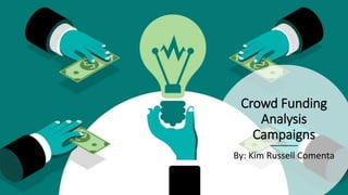 Crowd Funding
Analysis
Campaigns
By: Kim Russell Comenta
 