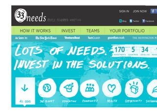 Josh Tetrick: 33 Needs
 