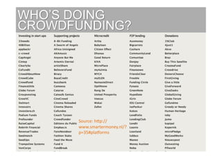 Source:	
  h7p://
www.smartermoney.nl/?
p=35#plaIorms	
  
 