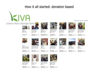 How it all started: donation based
 