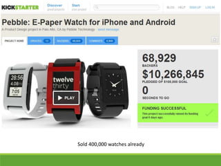 Sold 400,000 watches already 
 