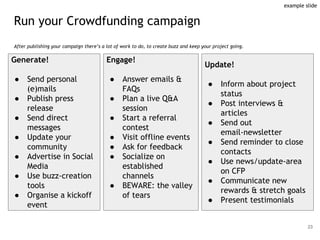 Run your Crowdfunding campaign
After publishing your campaign there’s a lot of work to do, to create buzz and keep your pr...