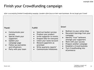 Finish your Crowdfunding campaign
After a successfully finished Crowdfunding campaign, founders often focus on their main ...