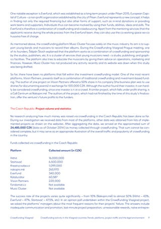 9 
Crowdfunding Visegrad 
One notable exception is Everfund, which was established as a long-term project under Pilsen 2015, European Capital of Culture – a non-profit organization established by the city of Pilsen. Everfund represents a new concept: it helps in finding not only the required financing but also other forms of support, such as in-kind donations or providing work teams and supporters. Individuals thus can become involved by using their funds, abilities, ideas and skills. The Everfund is therefore a combination of crowdfunding and crowdsourcing. Apart from the mentoring services that the applicants receive during the whole process from the Everfund team, they can also use the co-working space wo-co husovka free of charge. 
As mentioned above, the crowdfunding platform Music Cluster focuses solely on the music industry. Its aim is to support young bands and musicians to record their albums. During the Crowdfunding Visegrad Prague meeting, one of its founders, Štěpán Škoch explained that the platform works as a combination of crowdfunding and sponsorship by the studios, publishers, etc. It is a cluster of services that young musicians need – a studio, publishing, and graphics facilities. The platform also tries to educate the musicians by giving them advice on operations, marketing and finances. However, Music Cluster has not produced any activity recently and its website was down when this study was being drafted. 
So far, there have been no platforms that fall within the investment crowdfunding model. One of the most recent platforms, Vision Partners, presents itself as a combination of traditional crowdfunding and investment-based funding. The author of one project on Vision Partners offered a 50% share in his company (the business plan was to use drones for documenting events) in exchange for 100,000 CZK. Although the author found their investor, it can hardly be considered crowdfunding, since one investor is n ot a crowd. A similar project, which falls under profit sharing, is a Call Centrum at Nakopni.mě. The authors of the project, which had not finished by the time of this study’s finalization, offer the venture’s future profits to the funders. 
The Czech Republic: Project volume and statistics 
No research analyzing how much money was raised via crowdfunding in the Czech Republic has been done so far. During our investigation we received data from most of the platforms, other data was obtained from lists of implemented projects as shown on the websites. After aggregating the data, we arrived at the approximated sum of 24,485,000 CZK (data as of October 2014 ) as money collected through crowdfunding. That sum cannot be considered complete, but it may serve as an appropriate illustration of the overall traffic and popularity of crowdfunding in the country. 
Funds collected via crowdfunding in the Czech Republic 
Platform Collected amount (in CZK) 
Hithit 16,000,000 
Startovač 6,500,000 
Kreativcisobe.cz 1,099,000 
nakopni.mě 265,970 
Everfund 340,000 
Katalyzátor 60,587 
Vision Partners: 220,000 
Fondomat.cz Not available 
Music Cluster Not available 
The success rate of the projects varies quite significantly – from 10% (Nakopni.mě) to almost 50% (Hithit – 43%, Everfund – 47%, Startovač – 47.5%, etc). In an opinion poll undertaken within the Crowdfunding Visegrad project, we asked the platforms’ managers about the most frequent reasons for their projects’ failure. The answers include inadequate communication and promotion, last-minute project preparation, unreasonable rewards, naïve entrepreCrowdfunding 
activity in the Visegrad countries:Trends, platforms, project traffic and the legal environment  