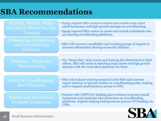 SBA Recommendations
SCORE, SBDCs, WBCs
and Field Offices Provide
Training

•  Equip regional SBA centers to assist and consult main street
small businesses and high-growth startups on crowdfunding.
•  Equip regional SBA centers to assist and consult individuals who
are starting crowdfunding platforms.

Connecting Accelerators
and Crowdfunding
Platforms

•  SBA will convene roundtables and working groups of experts to
increase information sharing across the industry.

Startups - Platforms
Matchmaking
Identify Crowdfunding
Best Practices

•  SBA will evaluate existing research in the field and convene
expert advisors to become leaders in crowdfunding policy making
and to expand small business access to CFPs.

Patent and Intellectual
Property Protection
18

•  Via “Demo Day” style events and training kits distributed to field
offices, SBA will assist in matching main street and high growth
startups with the most ideal platforms for them.

•  Partner with USPTO by holding joint webinars to protect small
businesses and maximize idea protection on crowdfunding
platforms. Explore helping Entrepreneurs procure IP Funding via
CFPs.

Small Business Administration

 
