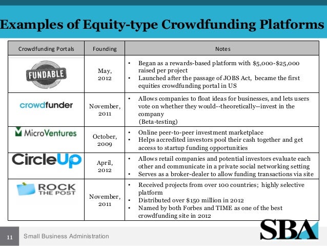 crowdfunding-webinar