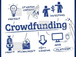 Sección
predeterminada
Modelos
Crowdfunding
En
acción
Crowdfunding
Unused
Section
Space 3 Unused
Section
Space 4
Unused
Section
Space 2
Unused
Section
Space 1
 
