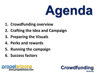 Agenda
1.    Crowdfunding overview
2.    Crafting the Idea and Campaign
3.    Preparing the Visuals
4.    Perks and reward...