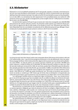 2.3. Kickstarter
                   Kickstarter es en la actualidad la plataforma de CF más grande, popular y conocida a nivel internacio-
                   nal, por esta razón decidimos entrevistarles con el objeto de conocer el potencial de este tipo de pla-
                   taformas fuera del contexto nacional. Con sede en los EE.UU esta iniciativa se puso en funcionamien-
                   to en el año 2009 y su crecimiento ha sido exponencial. En la actualidad tienen una media de 2.200
                   proyectos activos por mes y desde su inauguración ya han acogido más de 71.500 proyectos recaudan-
                   do en torno a los 363.000.000$.
                         Su ratio de éxito supera el 44% por lo que en menos de 4 años han conseguido unos 306.000.000$
                   para proyectos de carácter cultural o creativo. Sus donantes suelen aportar una media de 25$ por pro-
                   yecto, pero en algunos de ellos la cifra media se ha situado en torno a los 70$ puesto que existe bas-
                   tante disparidad entre las necesidades recaudatorias de los diferentes proyectos que albergan. El por-
                   centaje para la propia plataforma por proyecto exitoso es del 5% de lo recaudado.
CASOS DE ESTUDIO




                        Cifras totales de Kickstarter en Septiembre 2012

                   Los proyectos que más éxito tienen suelen estar enmarados dentro del entorno de la música o del cine
                   y los audiovisuales, pese a que de forma progresiva Kickstarter se ha ido definiendo cómo una plata-
                   forma prepago de bienes. Esto lo demuestra bien algunos de los proyectos más exitosos de la platafor-
                   ma como Pebble un reloj de pulsera con sistema operativo Android, que necesitaba 100.000$ para
                   poder realizarse y recibió la friolera de 10.266.846$. Por 99$ de donación recibías un reloj cuyo valor
                   de mercado estaba por encima de los 150$, de esta forma queda claro el beneficio para los donantes.
                   Otro ejemplo parecido fue el del reloj Tik Tok que necesitaba 15.000$ y recaudó 942,578$. El Elevation
                   Dock es un dispositivo que te permite elevar el Iphone que también tuvo un éxito meteórico recau-
                   dando 1,464,706$ de los 75.000$ que pedía inicialmente, por 79$ tenías un producto que posterior-
                   mente en tienda se vendería por 120$. Vemos que de forma clara en Kickstarter se ha generado una
                   cultura de la precompra y que los proyectos cuya recompensa es un objeto físico son los más exitosos.
                         Los videojuegos también tienen un importante lugar en Kickstarter, Ouya una consola de jue-
                   gos es uno de los 8 proyectos que han recaudado más de un millón de dólares en la historia de la pla-
                   taforma, alcanzando 8,596,475$ en tan sólo 8 horas. Otro video juego Double Fine Adventure ocupa
                   el segundo lugar de proyectos que más han recaudado con 3,336,372$. Es de destacar que en esta pla-
                   taforma no se acogen proyectos que tengan como fin recaudar fondos para campañas políticas o de
                   caridad, los proyectos financiados han de ser de corte claramente creativo o cultural.
                         Recientemente, en septiembre de 2012, la plataforma decidió introducir importantes cambios en
                   su sistema operativo, obligando que todos los proyectos de base tecnológica o digital (hardware, soft-
                   ware, robótica, videojuegos, redes sociales, etc.) tuviera que tener por lo menos un prototipo operati-
                   vo a la hora de empezar a recaudar. Con esto quieren proporcionar más inmediatez entre el proceso
                   de donación y la entrega de resultados con el fin de no decepcionar o dilatar demasiado el tiempo de
                   entrega a los donantes. Esto puede cambiar el tipo de proyectos que se propongan, en detrimento de
                   proyectos más experimentales y favoreciendo proyectos más tangibles.
                         Sin duda Kickstarter ha definido un modelo a seguir y es un claro referente para otras platafor-
                   mas nacidas en otros lugares, es por ello que es tan importante tener en cuenta la evolución de este
                   sitio puesto que marcará los pasos a seguir por muchas de las iniciativas similares que están aconte-
                   ciendo a nivel europeo o en el Estado español.
10
 