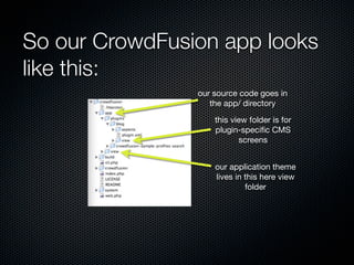 So our CrowdFusion app looks
like this:
                our source code goes in
                   the app/ directory

                    this view folder is for
                    plugin-speciﬁc CMS
                           screens


                    our application theme
                    lives in this here view
                             folder
 