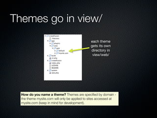 Themes go in view/
                                                each theme
                                                gets its own
                                                directory in
                                                 view/web/




  How do you name a theme? Themes are speciﬁed by domain -
  the theme mysite.com will only be applied to sites accessed at
  mysite.com (keep in mind for development).

  Note: Subdomains are supported, so you can have two themes,
  dev.mysite.com (for development) and mysite.com (for production)
 