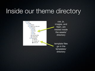 Inside our theme directory
                   css, js,
                images, and
                  ﬂash, are
                nested inside
                 the assets/
                  directory


                template ﬁles
                   go in the
                  templates/
                   directory
 