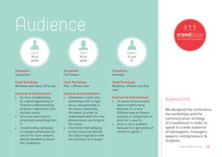 Audience
             Ivan G.                             Pina P.                      Rupert S.
             38 y/o                              44 y/o                        55 anni
             backer                              lawyer                          VC


Ocupation:                        Ocupation:                        Ocupation:
accountant                        civil lawyer                      manager

Used Tecnology:                   Used Tecnology:                   Used Tecnology:
Windows and nokia 3310 user       Mac + iPhone user                 Windows, iPhone and iPad
                                                                    user
Interests & Commitment:           Interests & Commitment:
•	 he sees crowdfunding           •	 interested in talks and        Interests & Commitment:
    as a good opportunity to          workshops with a legal        •	 he wants to know more
                                                                                                     Audience (1/2)
    finance nice&interesting          focus, and generally in           about crowdfunding
    projects, making him feel         the topics covered by             because it’s a very          We designed the conference,
    socially useful                   the event, in order to            different way to finance     the workshops and the
•	 he’s also interested in            understand what this new          projects in comparison to
    potentially benefiting from       phenomenon can bring to           what he’s used to
                                                                                                     communication strategy
    it                                the scene.                    •	 price is not a problem        of crowdfuture in order to
•	 crowdfunding campaign          •	 she thinks that lobbying           because he’s got plenty of   speak to a wide audience
    co-design workshops are           on this issue can benefit         money to spend :)            of startuppers, managers,
    one of the main reasons           the italian legislation and                                    lawyers, entrepreneurs &
    why he decided to attend          her activities as a lawyer                                     students.
    the conference
                                                                                                             www.crowdfuture.net   | 10
 