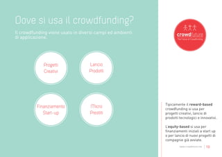 Dove si usa il crowdfunding?
Il crowdfunding viene usato in diversi campi ed ambienti
di applicazione.




             Progetti              Lancio
             Creativi              Prodotti




                                                           Tipicamente il reward-based
          Finanziamento            Micro                   crowdfunding si usa per
             Start-up              Prestiti                progetti creativi, lancio di
                                                           prodotti tecnologici e innovativi.

                                                           L’equity-based si usa per
                                                           finanziamenti iniziali a start up
                                                           o per lancio di nuovi progetti di
                                                           compagnie già avviate.
                                                                    www.crowdfuture.net   | 10
 