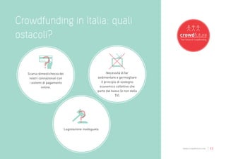 Crowdfunding in Italia: quali
ostacoli?


   Scarsa dimestichezza dei                               Necessità di far
    nostri connazionali con                         sedimentare e germogliare
    i sistemi di pagamento                            il principio di sostegno
             online.                                 economico collettivo che
                                                    parte dal basso (e non dalla
                                                                 TV).




                              Legislazione inadeguata.




                                                                                   www.crowdfuture.net   | 11
 