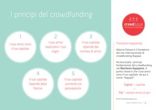 I principi del crowdfunding

        1                           2                           3
I tuoi amici sono              I tuoi amici               Il tuo capitale   Manifesto Kapipalista
  il tuo capitale.           realizzano i tuoi              dipende dal
                                                                            Alberto Falossi è il fondatore
                                   sogni.                numero di amici.   del sito internazionale di
                                                                            crowdfunding Kapipal.

                                                                            Ha teorizzato i principi
                                                                            fondamentali del crowdfunding
                                                                            nel Manifesto Kapipalist. Il
                                                                            punto chiave è che i tuoi amici
                      4                           5                         sono il tuo capitale: da qui il
                                                                            nome “Kapipal”:
                Il tuo capitale             Il tuo capitale
                dipende della                aumenta col                            “Capital” = capitale
                     fiducia.                passaparola.                                     +
                                                                               “Pal” = essere amico di qcn
                                                                            [Fonte] http://www.kapipal.com

                                                                                          www.crowdfuture.net   |3
 