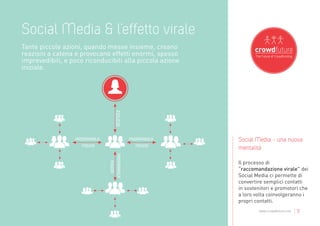 Social Media & l’effetto virale
Tante piccole azioni, quando messe insieme, creano
reazioni a catena e provocano effetti enormi, spesso
imprevedibili, e poco riconducibili alla piccola azione
iniziale.




                                          FIDUCIA



                  PASSAPAROLA                            PASSAPAROLA   Social Media - una nuova
                     FIDUCIA                                FIDUCIA
                                                                       mentalità
                                           PASSAPAROLA




                                                                       Il processo di
                                FIDUCIA




                                                                       “raccomandazione virale” dei
                                                                       Social Media ci permette di
                                                                       convertire semplici contatti
                                                                       in sostenitori e promotori che
                                                                       a loro volta coinvolgeranno i
                                                                       propri contatti.
                                                                               www.crowdfuture.net   |7
 