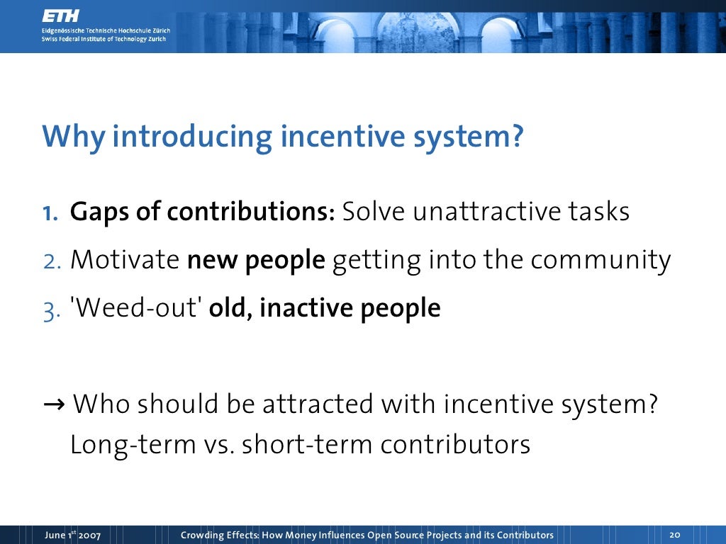 Why introducing incentive system? 1.
