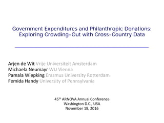 Government Expenditures and Philanthropic Donations:
Exploring Crowding-Out with Cross-Country Data
Arjen de Wit Vrije Universiteit Amsterdam
Michaela Neumayr WU Vienna
Pamala Wiepking Erasmus University Rotterdam
Femida Handy University of Pennsylvania
45th ARNOVA Annual Conference
Washington D.C., USA
November 18, 2016
 
