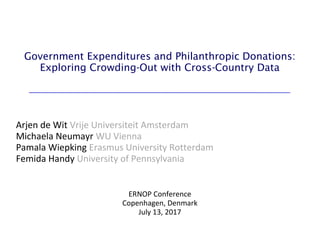 Government Expenditures and Philanthropic Donations:
Exploring Crowding-Out with Cross-Country Data
Arjen de Wit Vrije Universiteit Amsterdam
Michaela Neumayr WU Vienna
Pamala Wiepking Erasmus University Rotterdam
Femida Handy University of Pennsylvania
ERNOP Conference
Copenhagen, Denmark
July 13, 2017
 