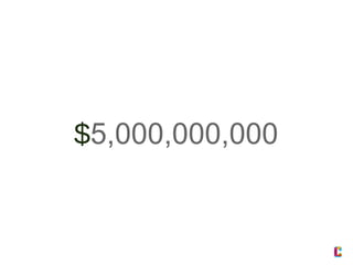 $5,000,000,000

 