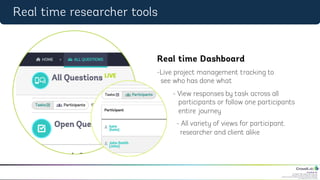 CrowdLab Ltd.
141 North Hill, London N6 4DP, UK.
Registered in England & Wales No. 07528459.
Registered Address: 18 Buchanan Close, Nothampton NN4 8RA.
VAT Registration No. 107 651526.
Real time Dashboard
-Live project management tracking to
see who has done what
- View responses by task across all
participants or follow one participants
entire journey
- All variety of views for participant,
researcher and client alike
	
  	
  
	
  
	
  
Real time researcher tools
 