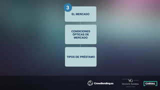 CONDICIONES
ÓPTICAS DE
MERCADO
EL MERCADO
3
TIPOS DE PRÉSTAMO
 
