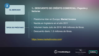 EL MERCADO
3
1.- DESCUENTO DE CRÉDITO COMERCIAL: Pagarés y
facturas
• Plataforma líder en Europa: Market Invoice
• Nacida en Inglaterra en el año 2011
• Volumen hasta Julio de 2016: 849 millones de libras.
• Descuento diario: 1.5 millones de libras.
https://www.marketinvoice.com/
TIPOS DE PRÉSTAMO
 