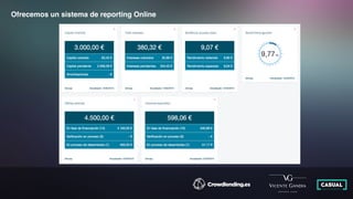 Ofrecemos un sistema de reporting Online
 