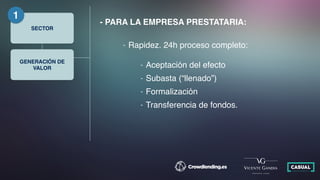 SECTOR
1
GENERACIÓN DE
VALOR
- PARA LA EMPRESA PRESTATARIA:
- Rapidez. 24h proceso completo:
- Aceptación del efecto
- Subasta (“llenado”)
- Formalización
- Transferencia de fondos.
 