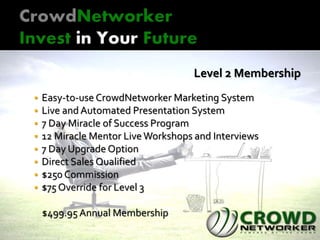Level 2 Membership
 Easy-to-use CrowdNetworker Marketing System
 Live and Automated Presentation System
 7 Day Miracle of Success Program
 12 Miracle Mentor Live Workshops and Interviews
 7 Day Upgrade Option
 Direct Sales Qualified
 $250 Commission
 $75Override for Level 3
$499.95 Annual Membership
 