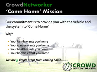 Our commitment is to provide you with the vehicle and
the system to ‘Come Home’
Why?
 Your family wants you home
 Your spouse wants you home
 Your health wants you home
 Your hobbies want you home
You are 3 simple steps from coming home….
 