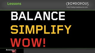 by
http://dailycrowdsource.comhttp://dailycrowdsource.com
by
Lessons
 